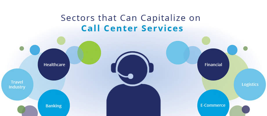 4-Sectors-that-can-capitalize-on-call-center-services
