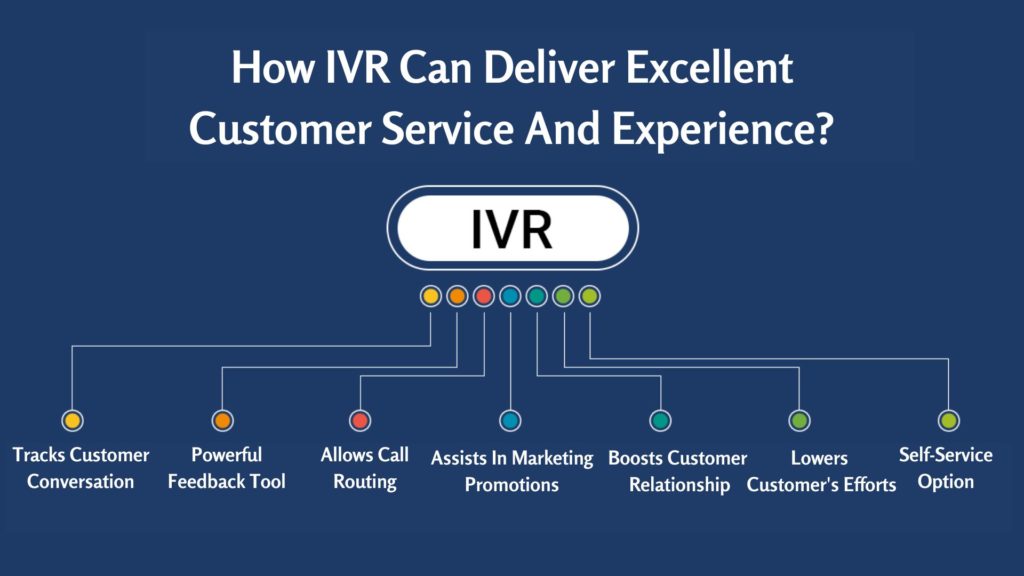 How Ivr can deliver excellent customer experience