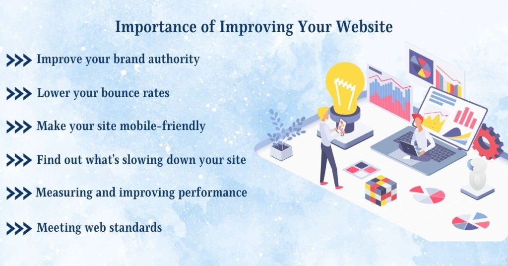 Importance of improving your website  