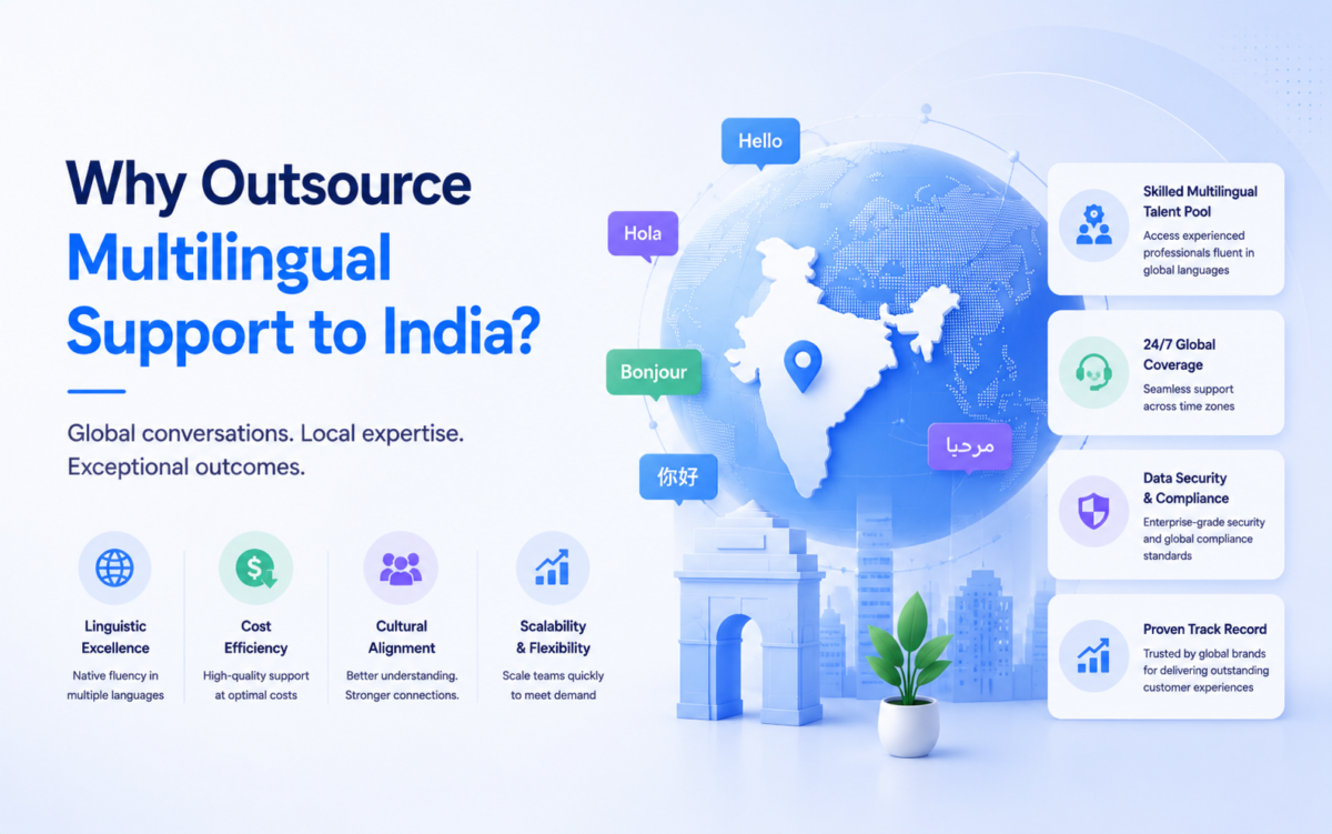 Multilingual outsourcing support to India